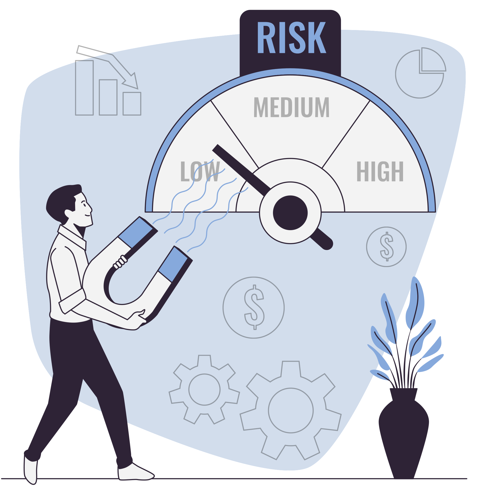 Risk Management