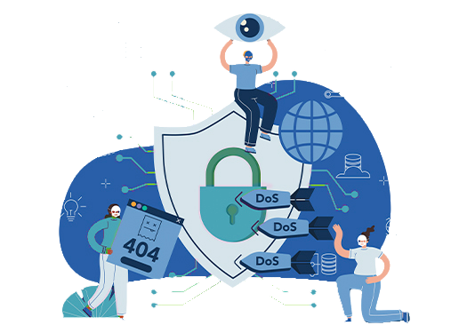 Security Strategy Testing